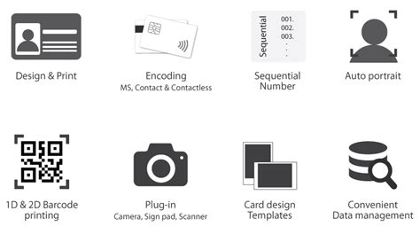 smart id card printing software|idp smart id software download.